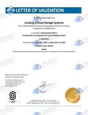 Ce este certificarea CWB – și de ce este importantă pentru sistemele de raftu...